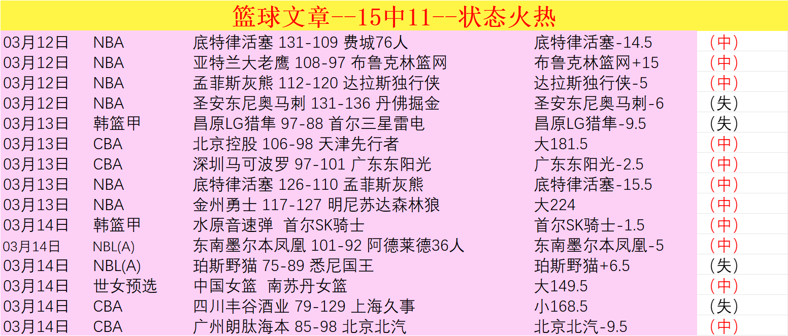 瓦塞爾,合作值得肯,但對挫折仍,世界杯直播网,世界杯赛事平台,足球赛事直播,世界杯赛程,足球赛事信息