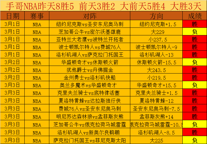 年卡塔尔世,界杯中北美,区参赛队伍,世界杯直播网,世界杯赛事平台,足球赛事直播,世界杯赛程,足球赛事信息
