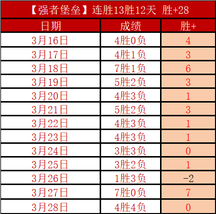 詹姆斯在中,场担任后卫,更具优势,世界杯直播网,世界杯赛事平台,足球赛事直播,世界杯赛程,足球赛事信息