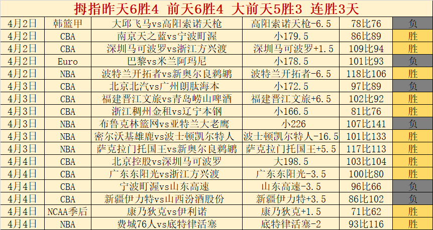 杜鋒警惕长,胜隐患,年轻球员莫,世界杯直播网,世界杯赛事平台,足球赛事直播,世界杯赛程,足球赛事信息