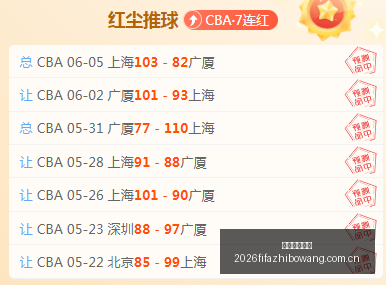 世界杯前瞻,捷克对危地,马拉对决前,世界杯直播网,世界杯赛事平台,足球赛事直播,世界杯赛程,足球赛事信息