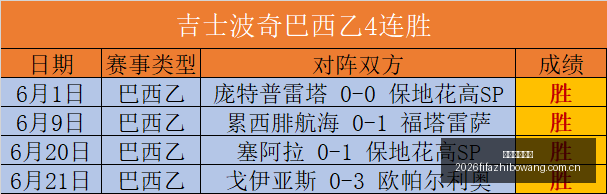 曼立联队防,线升级,迎战强敌能,世界杯直播网,世界杯赛事平台,足球赛事直播,世界杯赛程,足球赛事信息