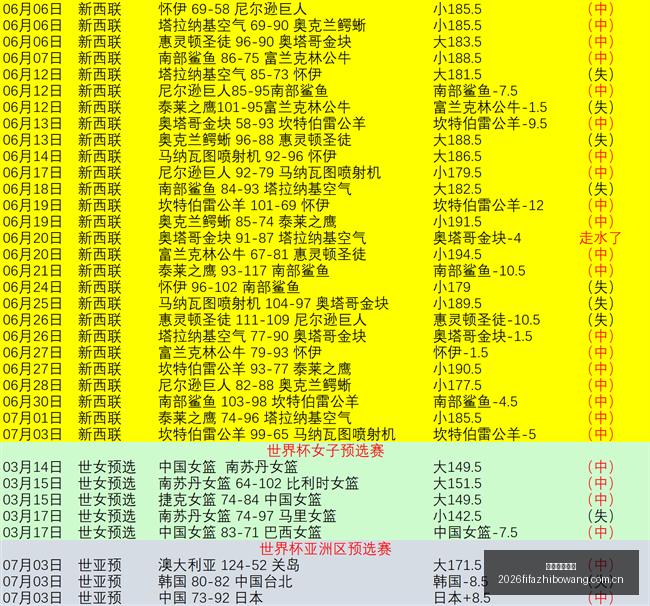 申思涉嫌打,人事件曝光,上海足协重,世界杯直播网,世界杯赛事平台,足球赛事直播,世界杯赛程,足球赛事信息