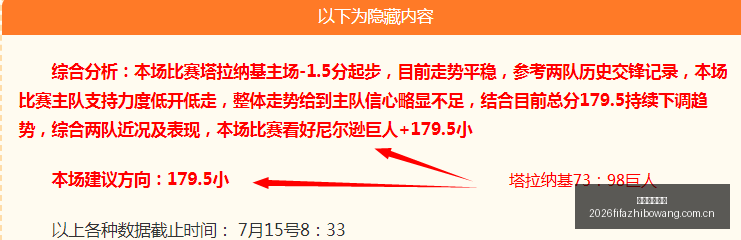 深度解析,西悉尼流浪,者对切尔西,世界杯直播网,世界杯赛事平台,足球赛事直播,世界杯赛程,足球赛事信息