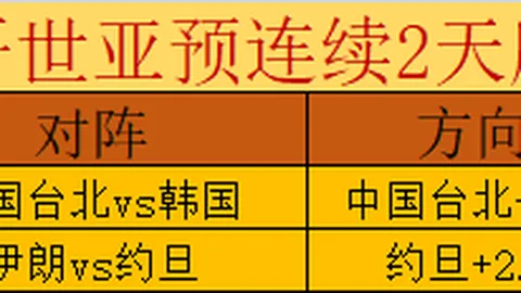 广州豹惊险逆转，中甲连战连捷领跑！