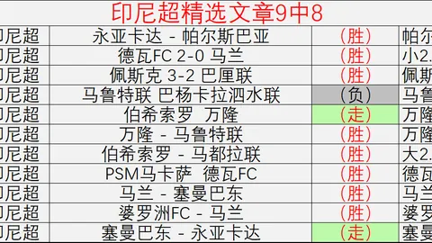 周四310NBA常规赛预测：骑士对阵勇士专家质合分析推荐