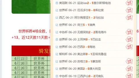 突尼斯足球劲旅遭淘汰：连续两轮败北，丢球惨重达9球终极解析