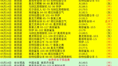 申思涉嫌打人事件曝光：上海足协重罚，俱乐部禁新注册6月，罚款高达2万