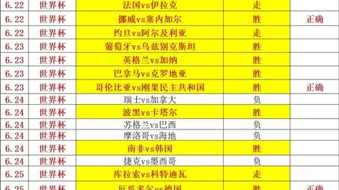 澳赛2连胜奇迹，5胜4负数据解读：排名反差大解析